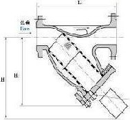 Y型过滤器 结构图 / 尺寸图