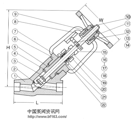 Y型锻钢截止阀 结构图 / 尺寸图