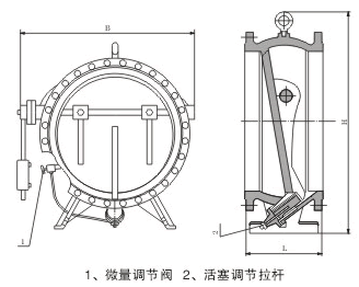 消声止回阀 结构图 / 尺寸图