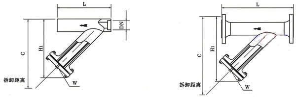 YG型管道过滤器 结构图 / 尺寸图