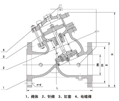 H108X活塞式电动遥控阀 结构图 / 尺寸图