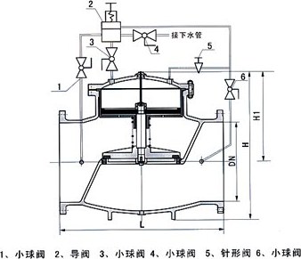 500X活塞式安全泄压阀 结构图 / 尺寸图