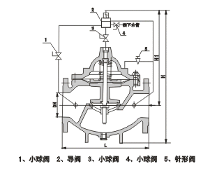 500X泄压/持压阀 结构图 / 尺寸图