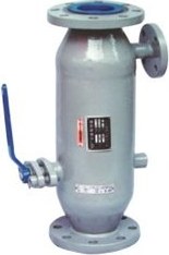 自动反冲洗过滤器
